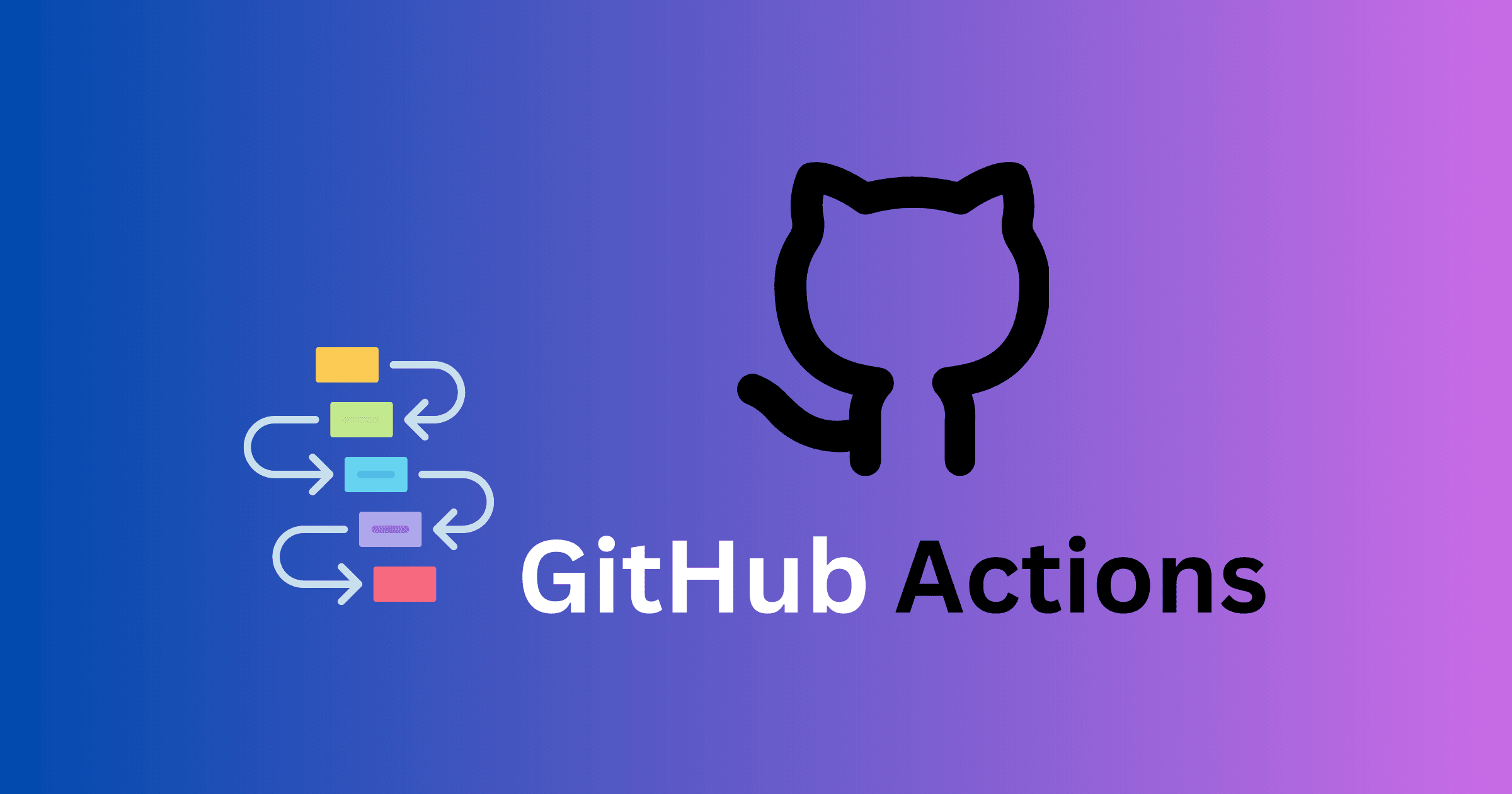 Automating your workflow with GitHub Actions